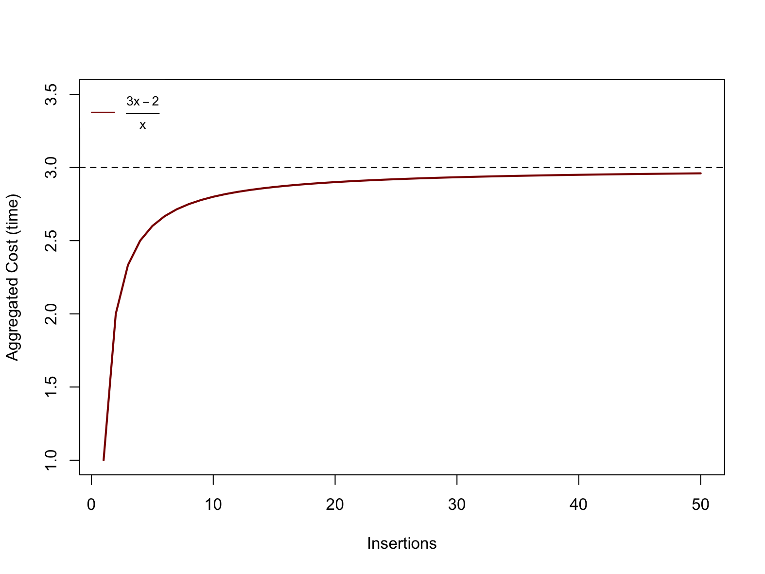 ../_images/aggregate_method.png